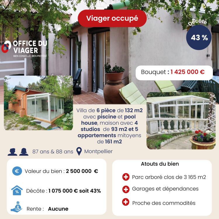 Propriété - 1 maison - 5 pavillons - 4 appartements - 386 m²