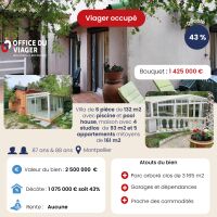 Propriété - 1 maison - 5 pavillons - 4 appartements - 386 m²