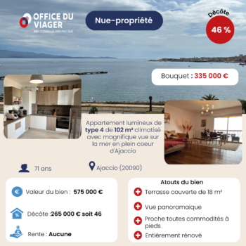 Nue-propriété Ajaccio
